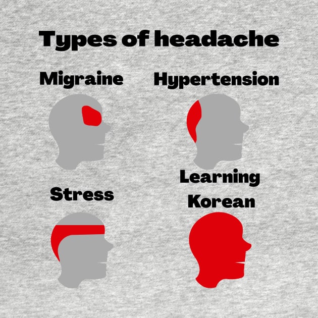 Learning Korean by WordsGames